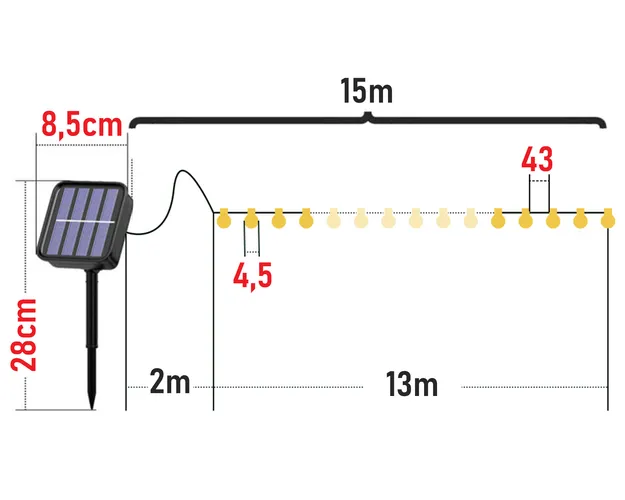 Wymiary solarna girlanda